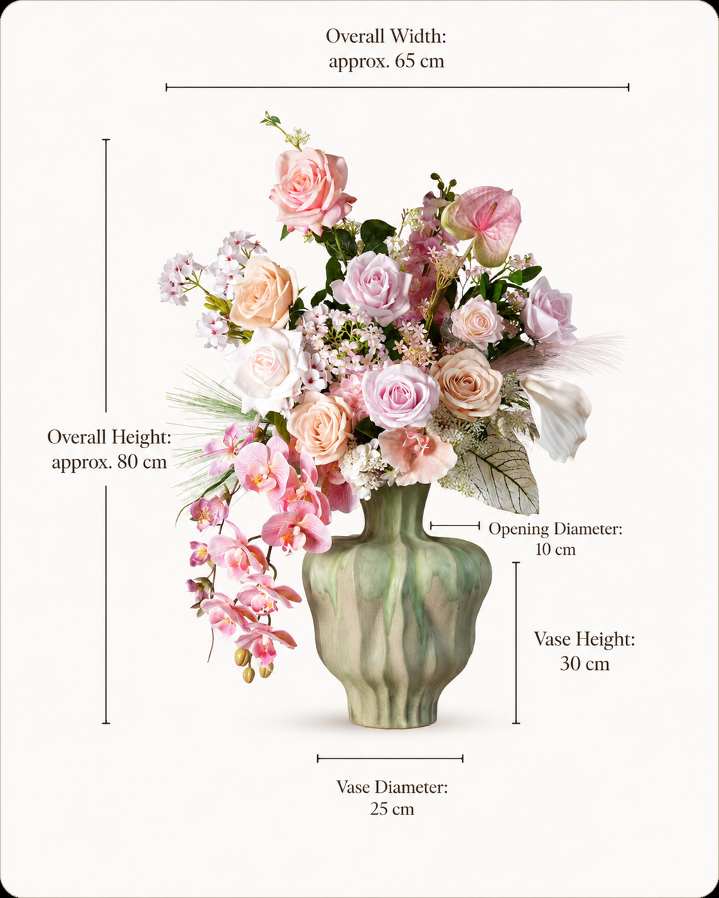 Pink Rose & Orchid Faux Floral Arrangement in Green Ceramic Vase